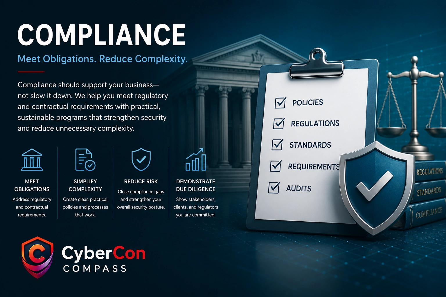 CyberCon Compass Compliance Framework