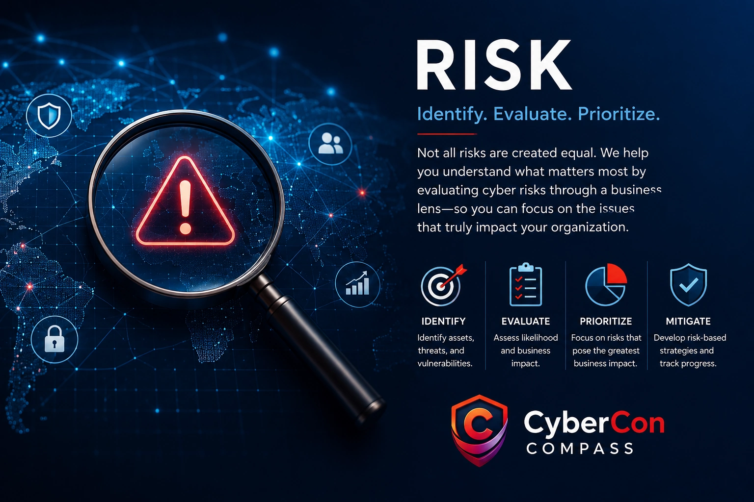 CyberCon Compass Risk Framework